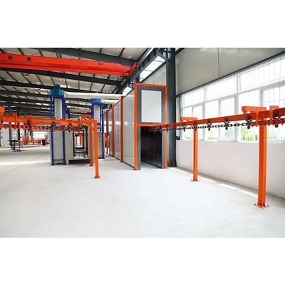 Electric Gas Overhead Conveyor Coating Line