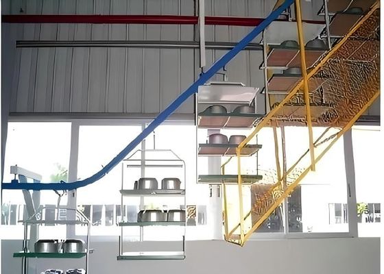 Full-Automatic Overhead Conveyor Powder Coating Line with Cyclone Recovery & Curing Tunnel