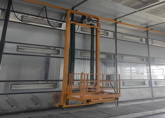 Elektrische verwarmings- en droogsystemen voor het schilderen en drogen van bussen voor zwaar werk/overgrote bussen