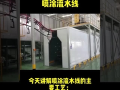 Precisiecoating voor industriële toepassingen met een wisselende spuitmachine